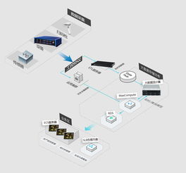 廣州特控誠邀您參加2019上海智能工廠展