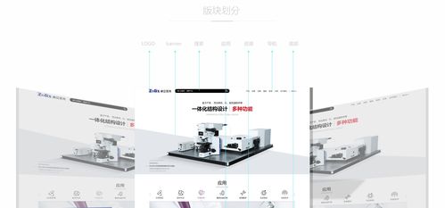 產品網站建設 企業產品網站建設 尚品中國高端網站設計