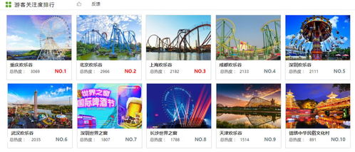 雙面旅游業(yè) 冰火兩重天，大數(shù)據(jù)如何深度融入管理與服務(wù)？